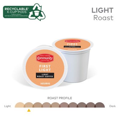 Keurig K-Cup Coffee Community Coffee First Light - Image 5