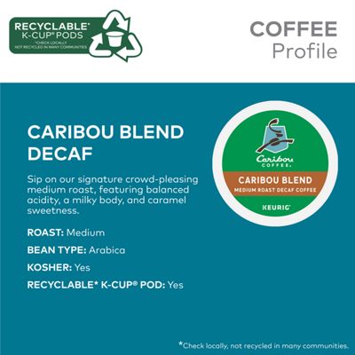 Keurig K-Cup Coffee Caribou Blend Decaf Coffee - Image 4