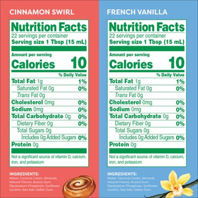 Keurig K-Cup Coffee Favorites Collection Unsweetened - Image 3