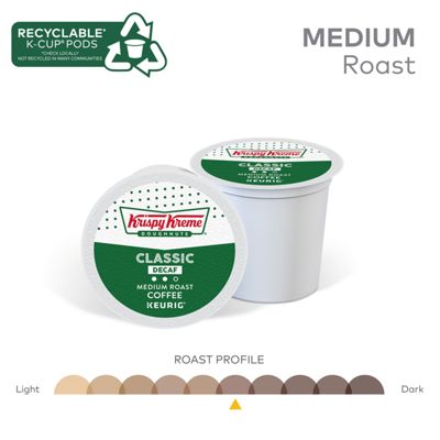 Keurig K-Cup Coffee Classic Decaf Coffee - Image 5