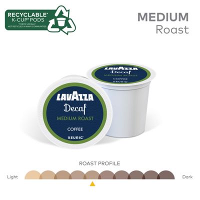 Keurig K-Cup Coffee Decaf - Image 5