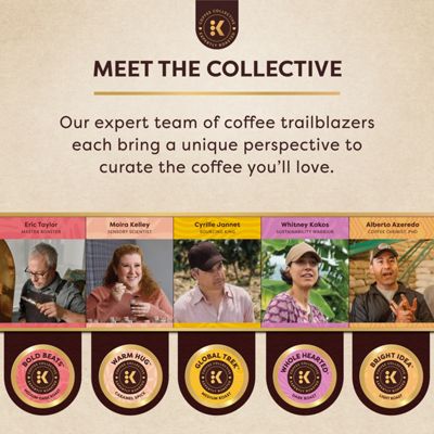 Keurig K-Cup Coffee Bright Idea - Image 14