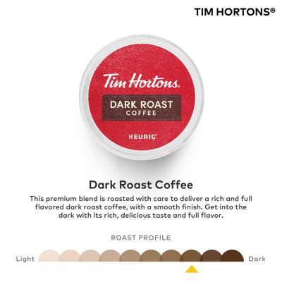 Keurig K-Cup Coffee Dark Roast Coffee - Image 4