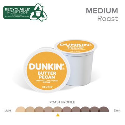 Keurig K-Cup Coffee Butter Pecan Coffee - Image 5