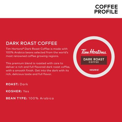 Keurig K-Cup Coffee Dark Roast Coffee - Image 7