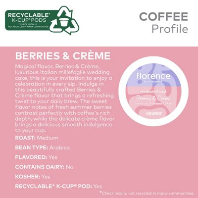Keurig K-Cup Coffee Berries and Cr??me Coffee - Image 12