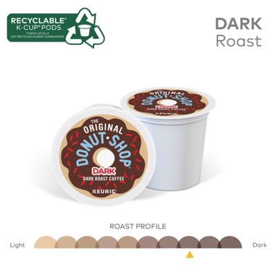 Keurig K-Cup Coffee Donut Shop Dark Coffee - Image 3