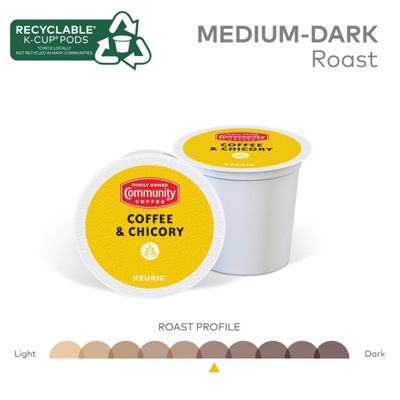 Keurig K-Cup Coffee Coffee & Chicory - Image 5