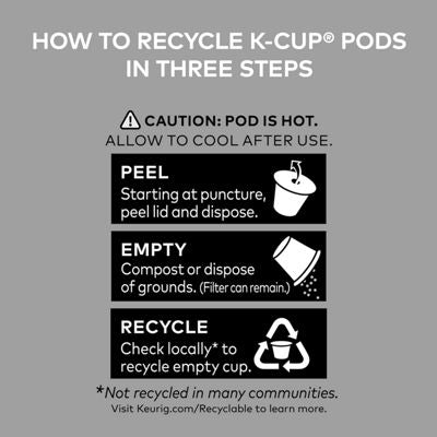 Keurig K-Cup Coffee The Original Decaf - Image 10