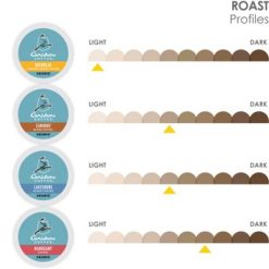 Alternative view of Keurig K-Cup Coffee Caribou Variety Pack