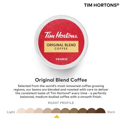 Keurig K-Cup Coffee Original Blend Coffee - Image 3