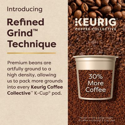 Keurig K-Cup Coffee Bright Idea - Image 5