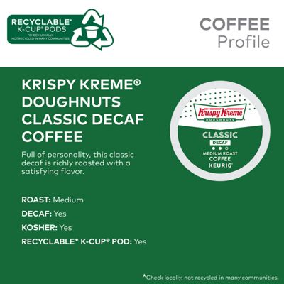 Keurig K-Cup Coffee Classic Decaf Coffee - Image 4