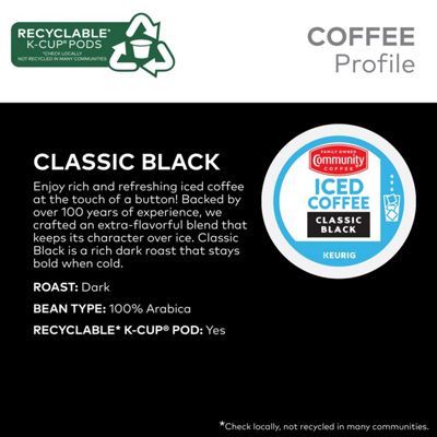 Keurig K-Cup Coffee Iced Classic Coffee - Image 6