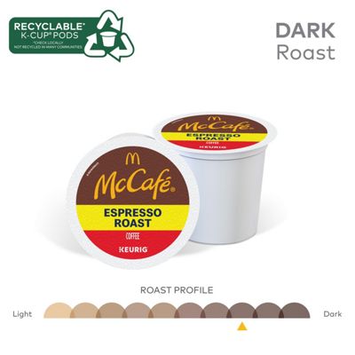 Keurig K-Cup Coffee Espresso Roast Coffee - Image 8