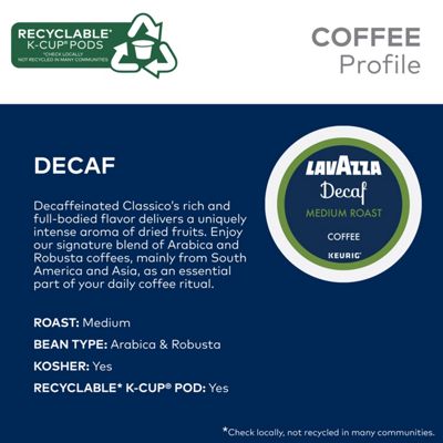 Keurig K-Cup Coffee Decaf - Image 6
