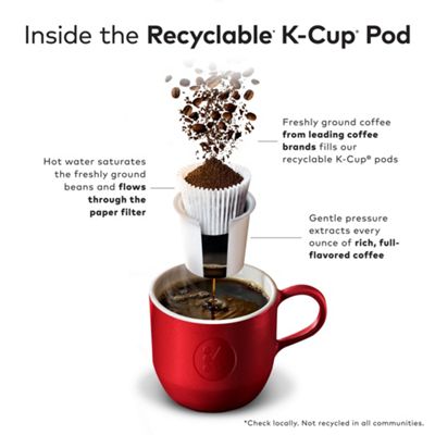 Keurig K-Cup Coffee Espresso Coffee - Image 8